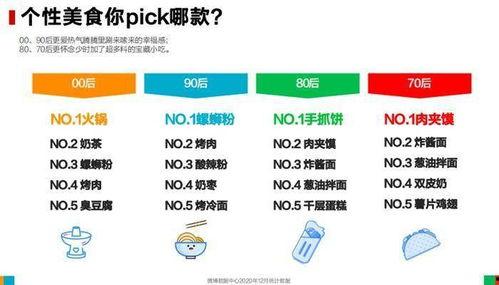 吃瓜群众专栏 微博,揭秘微博热点背后的故事”